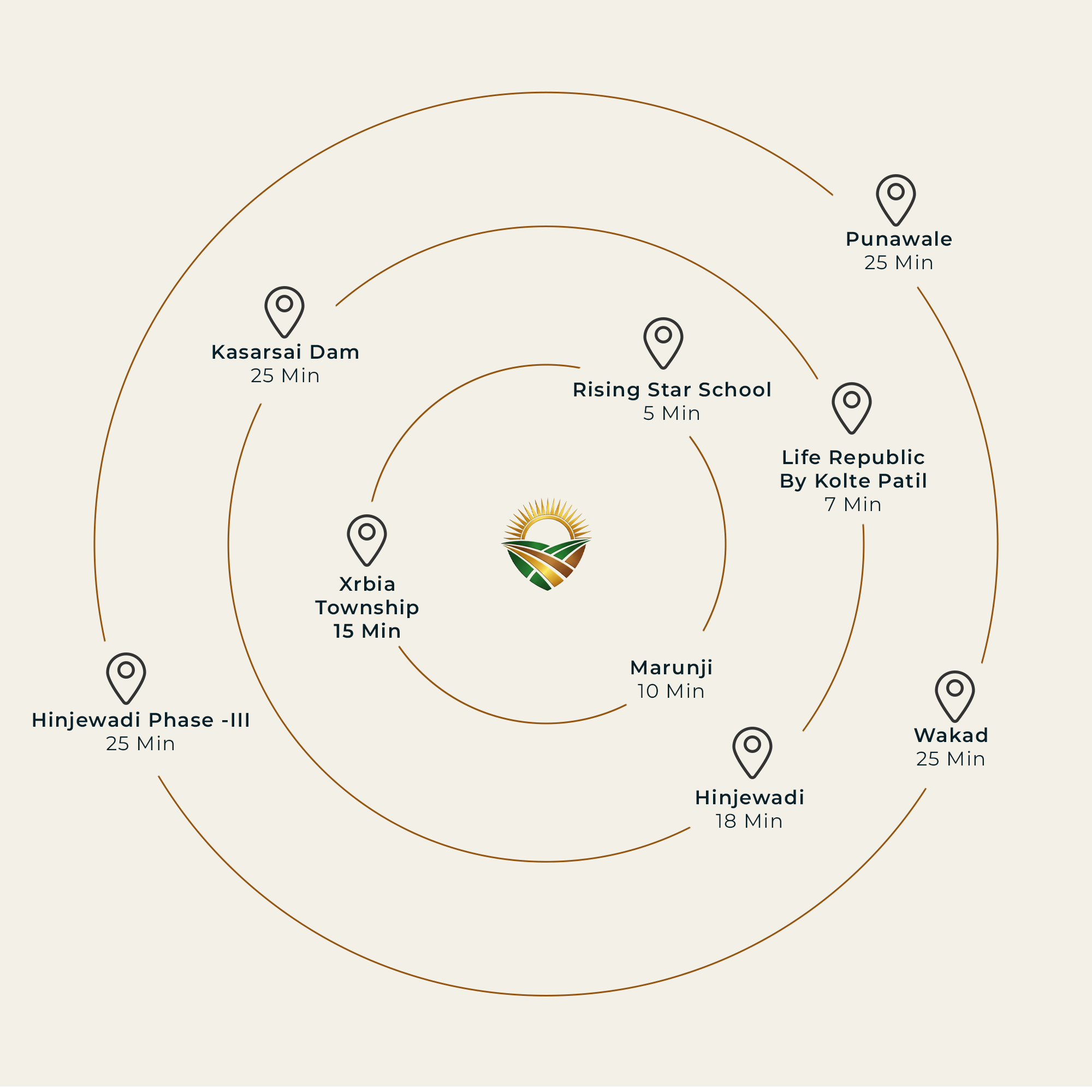 swarnabhoomi location map, swarnabhoomi plots hinjewadi